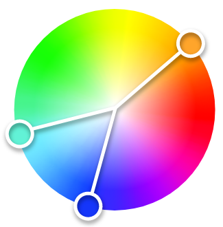 Photograph Photographer Photographing Color Wheel Knowledge Poster